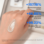 Atocovery Mud Hand Cream - BRMUD US OfficialBodycareBRMUD US Official