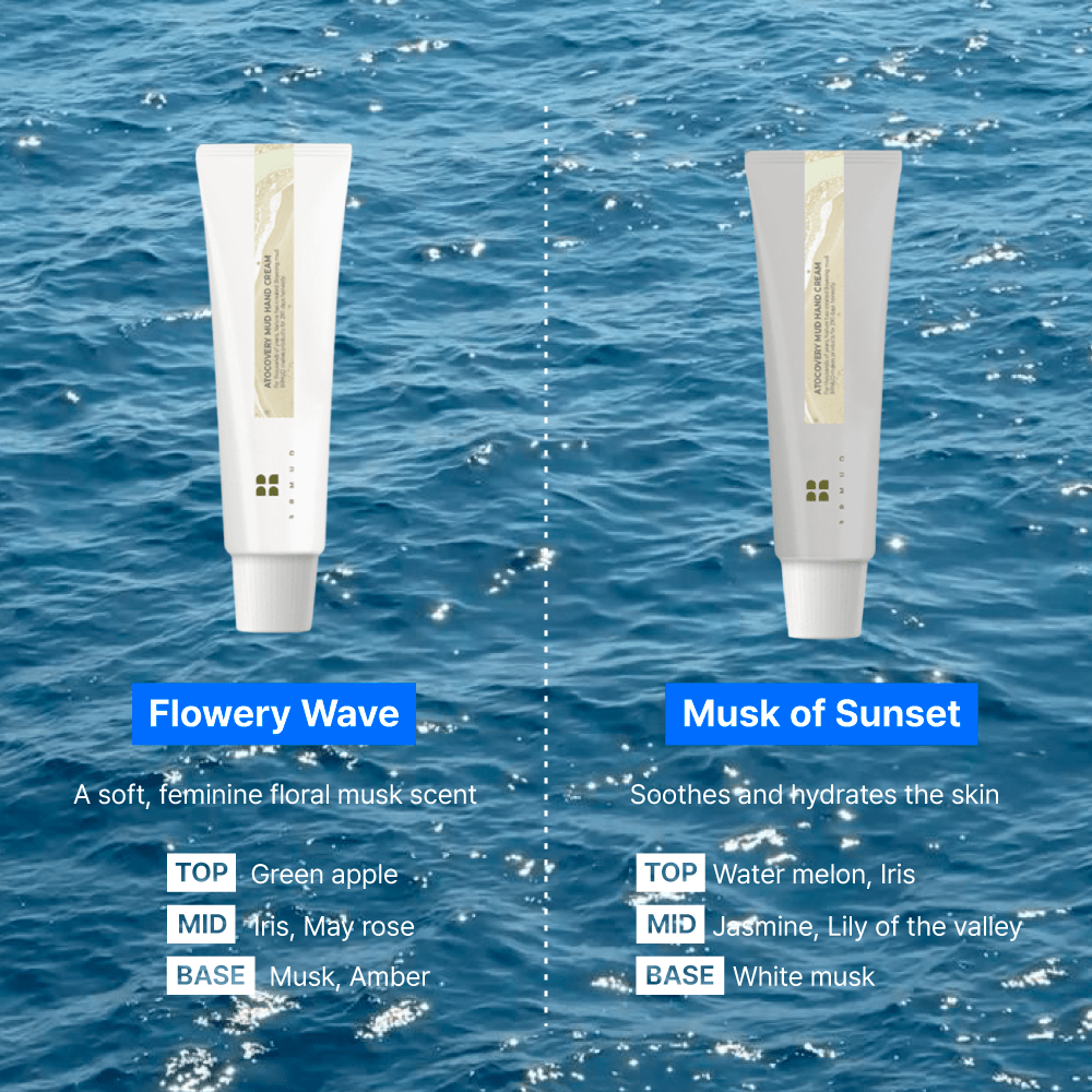 Atocovery Mud Hand Cream - BRMUD US OfficialBodycareBRMUD US Official