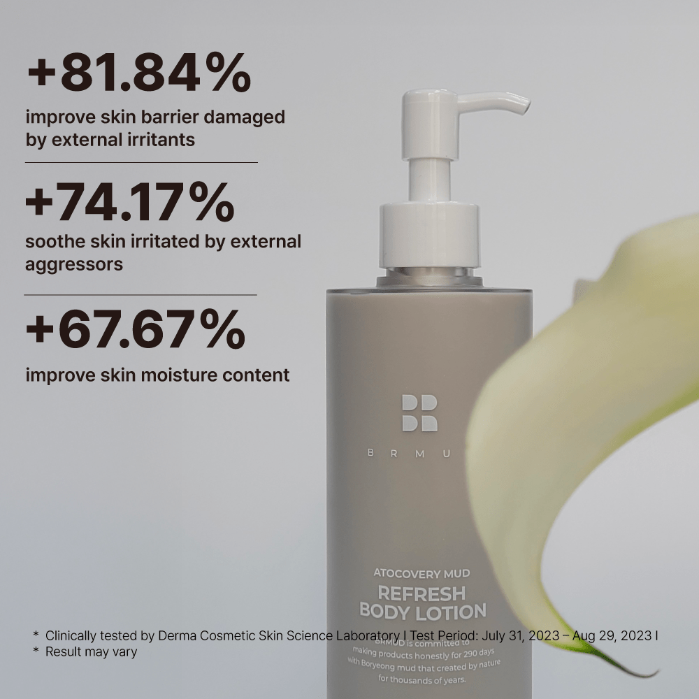 Atocovery Mud Refresh Body Lotion - BRMUD US OfficialBodycareBRMUD US Official