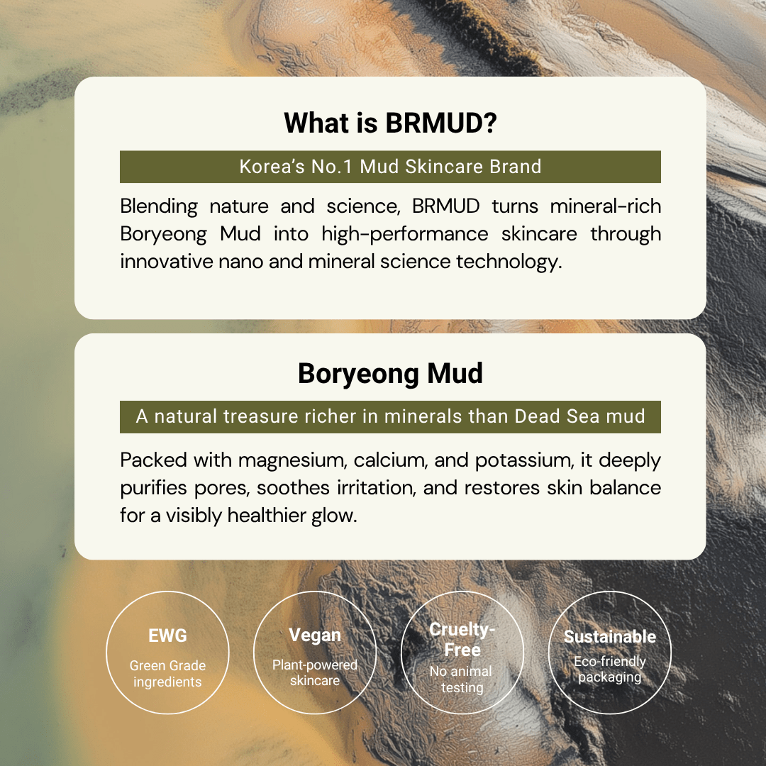 Cardi B DUO | Relief Mud Mask & Cleanser Duo - BRMUD US OfficialSkincareBRMUD US Official