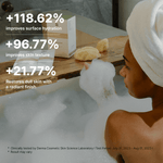 Relief Mud Bubble Bath Powder - BRMUD US OfficialBodycareBRMUD US Official