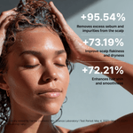 Relief Mud Damage Care Shampoo - BRMUD US OfficialHaircareBRMUD US Official