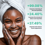 RMUD Relief Mud Pack-to-Foam Cleanser – 2-in-1 mud skincare cleanser