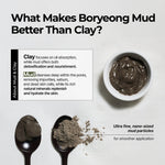 Relief Mud Mask - BRMUD US OfficialSkincareBRMUD US Official