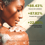 Relief Mud Scrub Daily Body Wash - BRMUD US OfficialBodycareBRMUD US Official